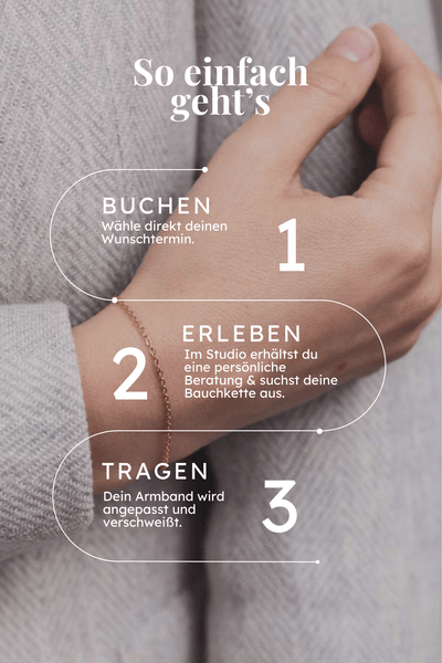Permanente Bauchkette - dein everbond in München