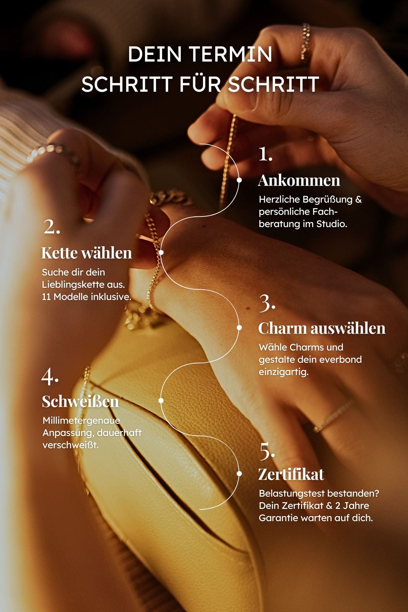 Permanente Bauchkette - dein everbond in München